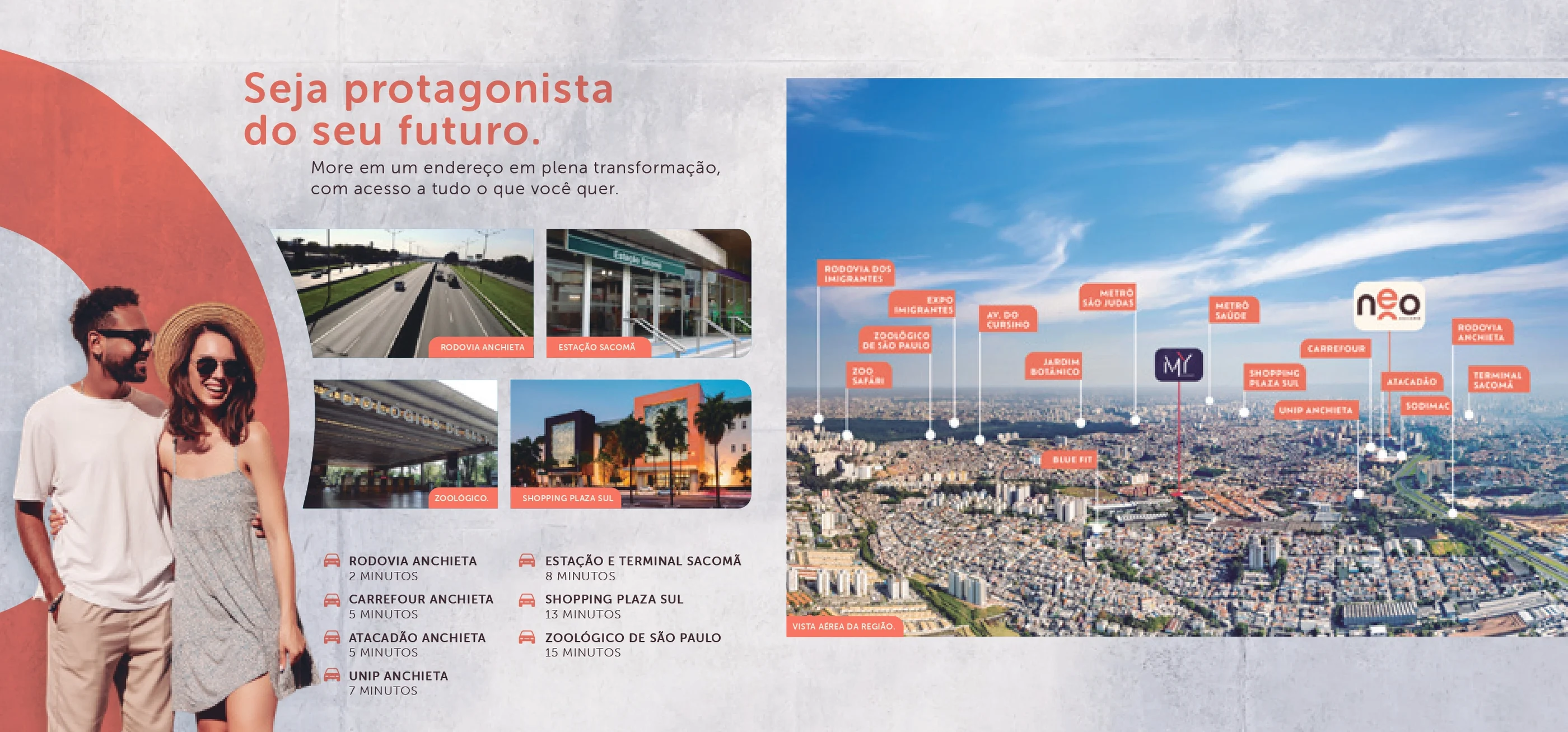 Mapa de localização do Neo Sacomã com pontos de interesse